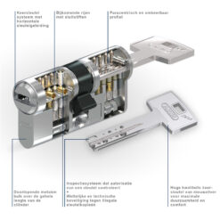 Abus Xelus veiligheidscilinder - doorsnede