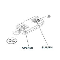 Abus One afstandbediending Hometec PRO - 2