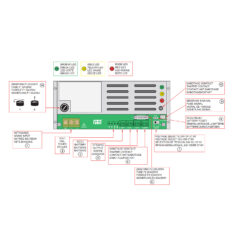 Maasland netvoeding PS24100NL 24V 10A - Schema